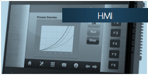 human-machine interaction HMI